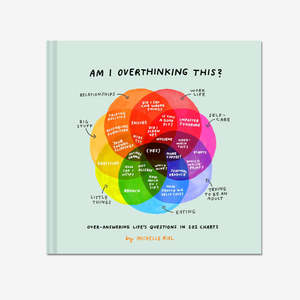 Stationery: Am I Overthinking This?