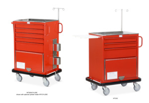 Resuscitation Trolleys and Carts