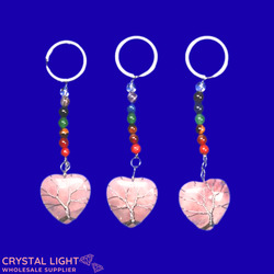 Keychains: Rose Quartz Chakra Keychain