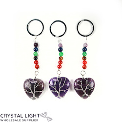 Keychains: Amethyst Chakra Keychain