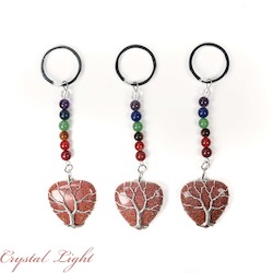 Keychains: Goldstone Chakra Keychain