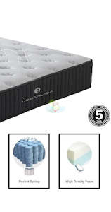 Single: *Firm Lover* Sleepmax# Extra Firm Zoned Pocketed Tall Coil Mattress| Single size| TR