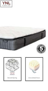 King Singlesize: Comfy 6cm thick Pillow Top Mattress| King-Single size| TR