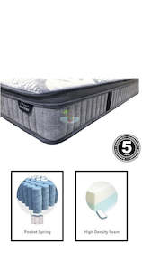 King Singlesize: *Best Value* Sleepmax# Pocket spring with a 4cm Euro-top Mattress| King-Single size| TR