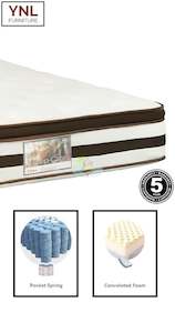 *Heavy Duty* Pocket spring with a 7cm Euro Top Mattress| Super-King size | LS