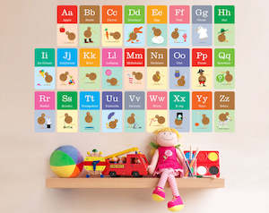 Alphabet Kiwis Wall Decal