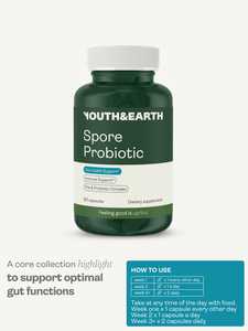 Spore Probiotic (Bacillus Subtilis HU58®, Coagulans SC208 & Clausii UBBC-07) 4 &hellip;