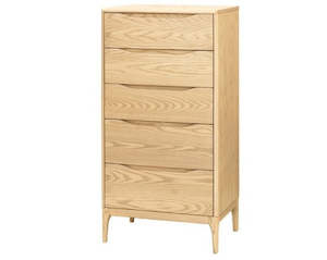 Havelock Range: Havelock Tallboy