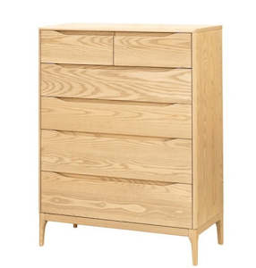 Havelock Range: Havelock Chest