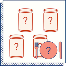 Box Creators Choose Your Own Recipes: Box Creator - 4 Recipes