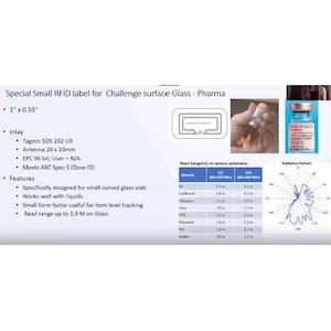 Zebra Pharmaceutical Small Glass UHF RFID Label tag  NZ$00.43 per tag Inc GST